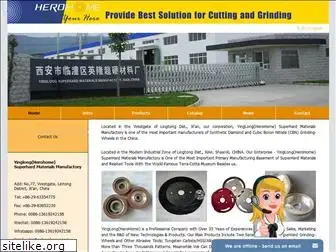 grinding-wheel.cn