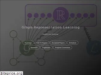 grlearning.github.io