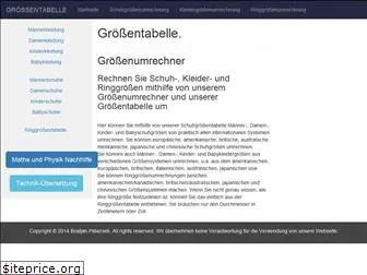 groessen-tabelle.com