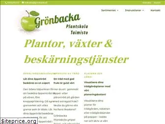 gronbacka.fi