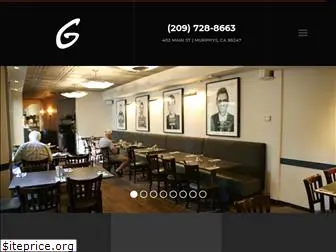 groundsrestaurant.com