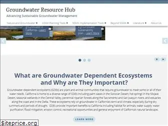 groundwaterresourcehub.org