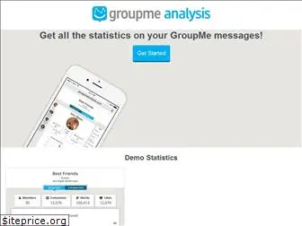 groupmeanalysis.com