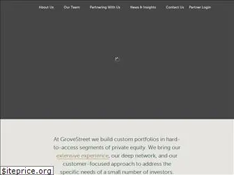 grovestreetadvisors.com