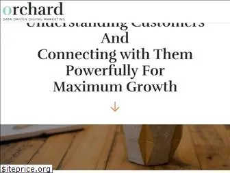 growatorchard.com