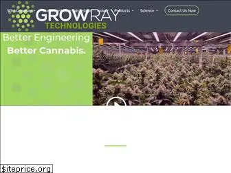 growray.com