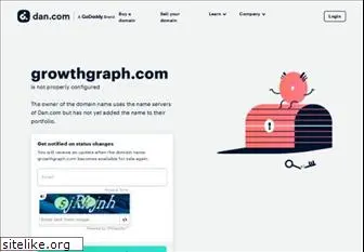 growthgraph.com