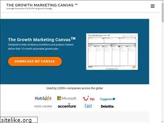 growthmarketingcanvas.com