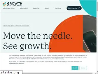 growthmarketingwerks.com