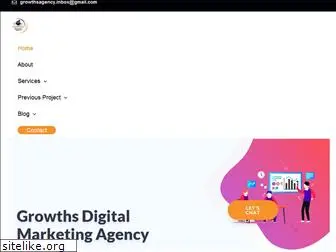 growthsagency.com