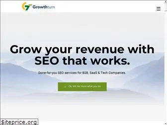 growthturn.com