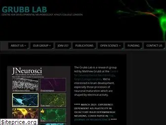 grubblab.org