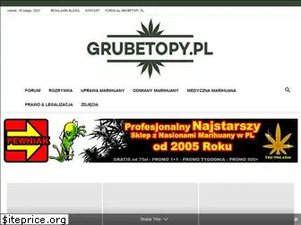 grubetopy.pl