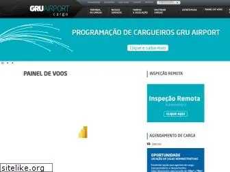 grucargo.com.br