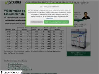 grundtabelle.de