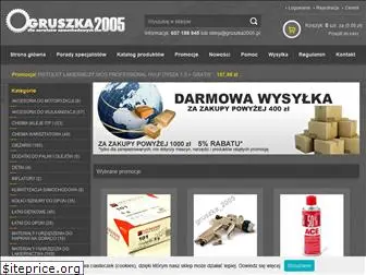 gruszka2005.pl
