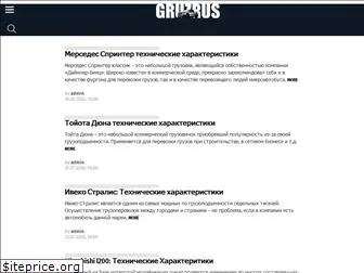 gruzrus.com