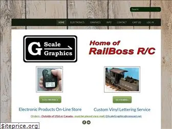 gscalegraphics.net