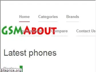 gsmabout.com