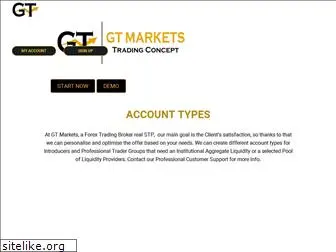 gt-markets.com