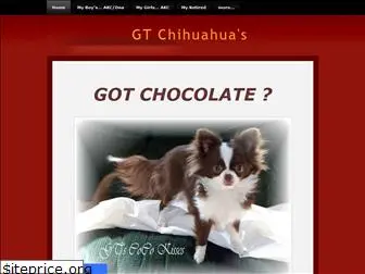 gtchihuahuas.weebly.com