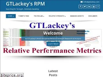 gtlackey.com