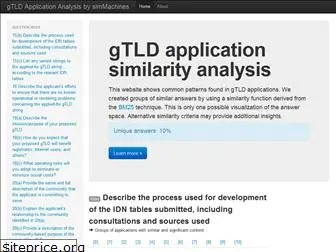 gtld-similarity.info