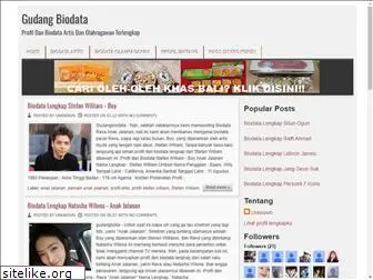 gudangbiodata.blogspot.com