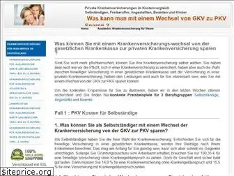 guenstige-versicherungen-online.de