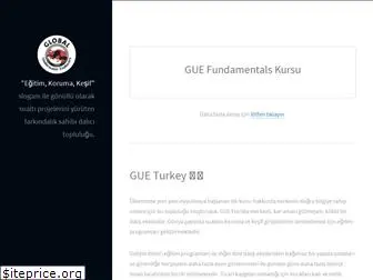 gueturkey.com