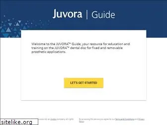 guide.juvoradental.com