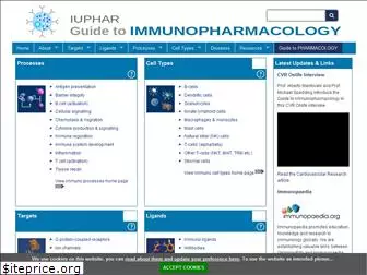 guidetoimmunopharmacology.org