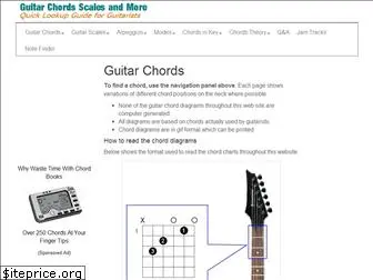 guitar-chords.org.uk