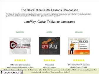 guitarbrief.com