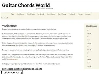 guitarchordsworld.com