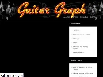 guitargraph.com