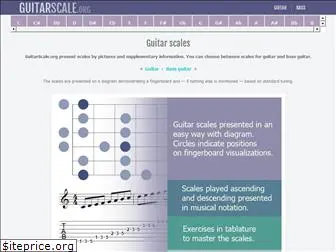 guitarscale.org thumbnail