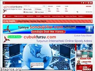 guncelankara.com