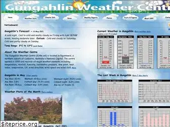 gungahlinweather.com