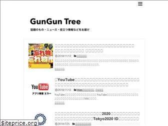 gungun-tree.website