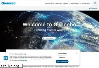 gunnebo.de