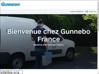 gunnebo.fr