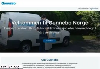 gunnebo.no