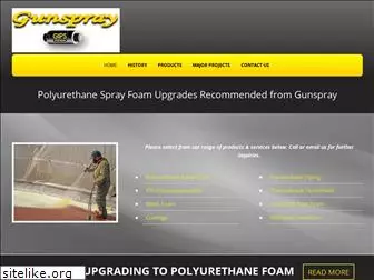 gunspray.com.au