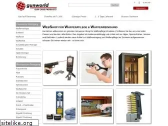 gunworld.ch