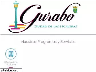 gurabopr.com