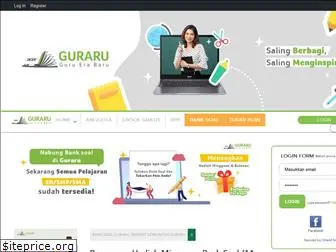 guraru.org