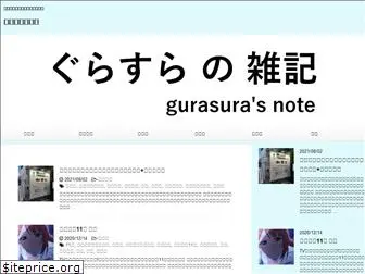 gurasura.com