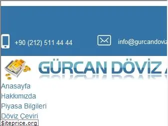 gurcandoviz.com