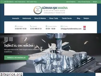 gurhanisikmakina.com